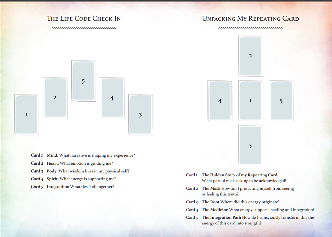 My Tarot Journal: A Daily Candle